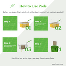 FreshFry Pods - 21 Count Case